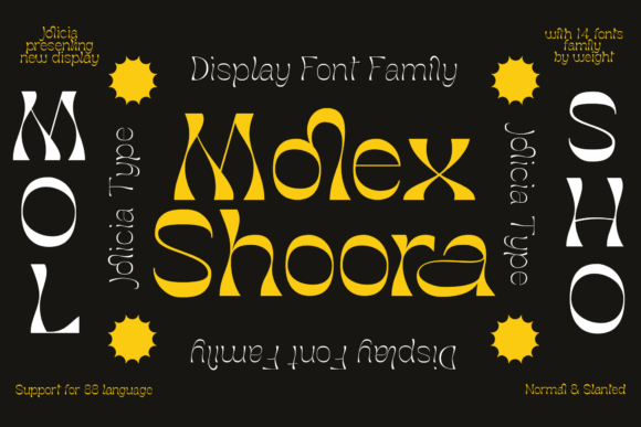 Molex Shoora Typeface for Bold Digital Campaigns